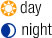 Day and Night