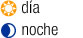 la mañana y la noche